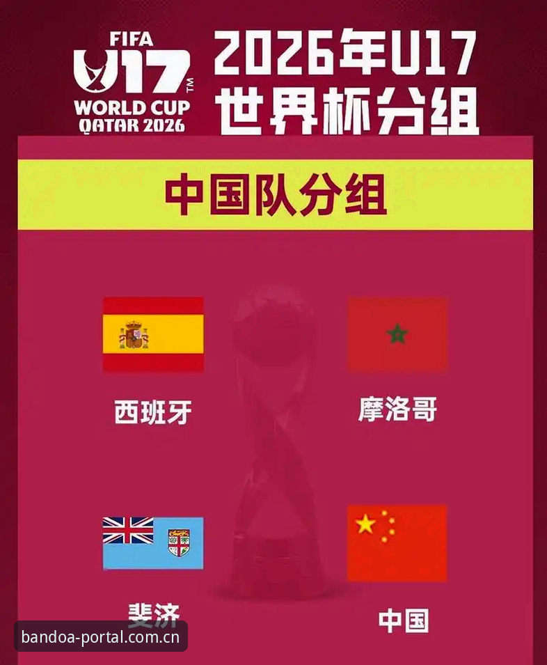 半岛体育功能攻略 U17世界杯抽签揭晓:半岛体育平台赛事分析
